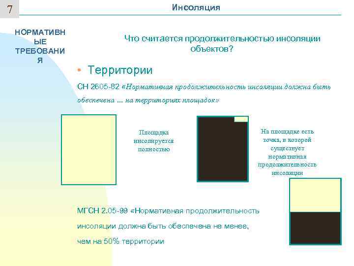 Инсоляция 7 НОРМАТИВН ЫЕ ТРЕБОВАНИ Я Что считается продолжительностью инсоляции объектов? • Территории СН