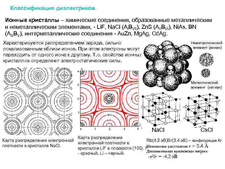 Классификация диэлектриков. Ионные кристаллы – химические соединения, образованные металлическим и неметаллическим элементами, - Li.