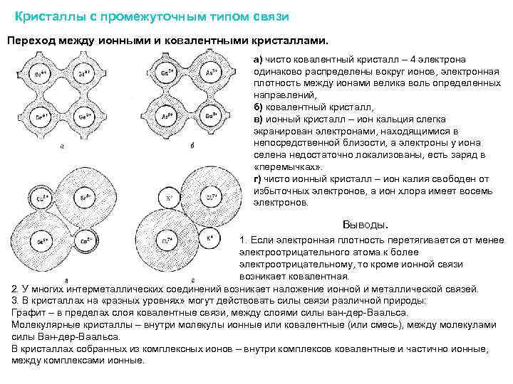 На рисунке приведено зонное строение кристалла при 0 к который является