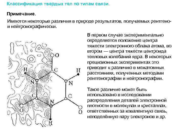 Классификация твердых тел по типам связи. Примечание. Имеются некоторые различия в природе результатов, получаемых