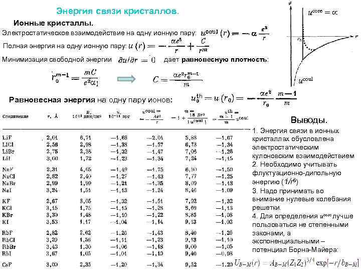 Энергия связи кристаллов. ucore Ионные кристаллы. Электростатическое взаимодействие на одну ионную пару: Полная энергия