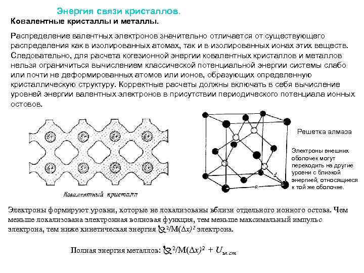 Кристалл интегральной схемы