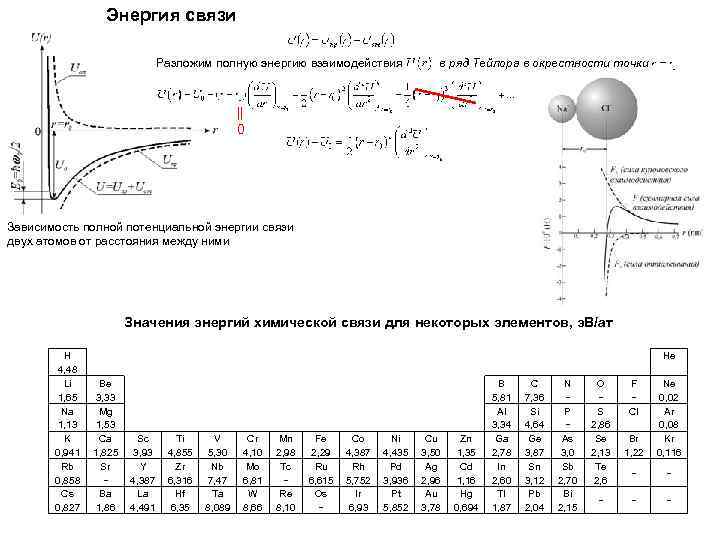 Энергия связи Разложим полную энергию взаимодействия в ряд Тейлора в окрестности точки || 0