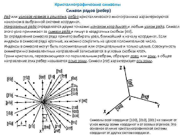 Направление рядом