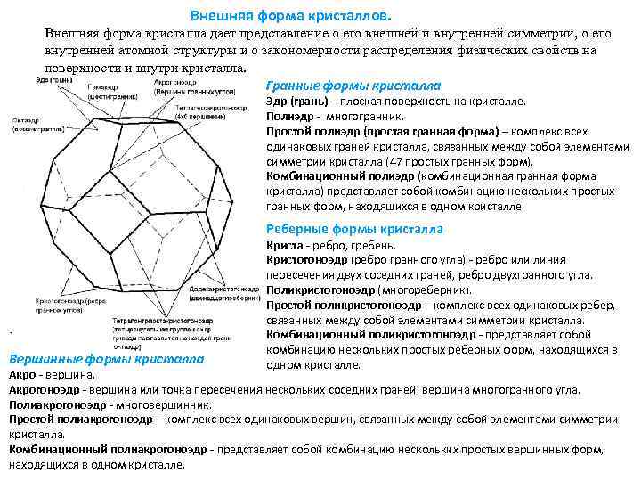 Внешняя форма. Гранные формы кристаллов. Симметрия кристаллов внешняя и внутренняя. Классификация кристаллов по симметрии внутренней структуры. Симметрия физических свойств кристаллов.