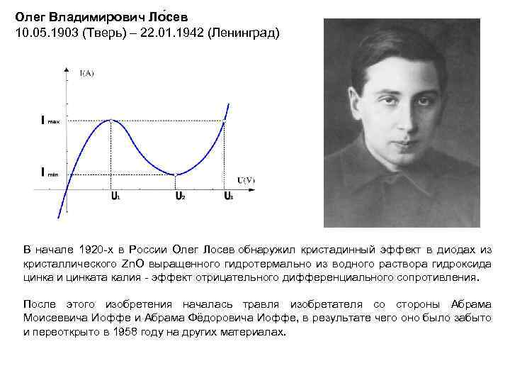 Олег Владимирович Ло сев 10. 05. 1903 (Тверь) – 22. 01. 1942 (Ленинград) В