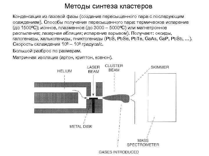 Методы синтеза кластеров Конденсация из газовой фазы (создание пересыщенного пара с последующим осаждением). Способы