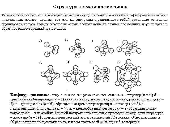 Структурные магические числа Расчеты показывают, что в принципе возможно существование различных конфигураций из плотно