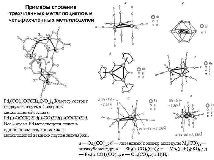 Примеры строение трехчленных металлоциклов и четырехчленных металлоцепей Pd 8(CO)4(OCOR)8(NO 2)4. Кластер состоит из двух