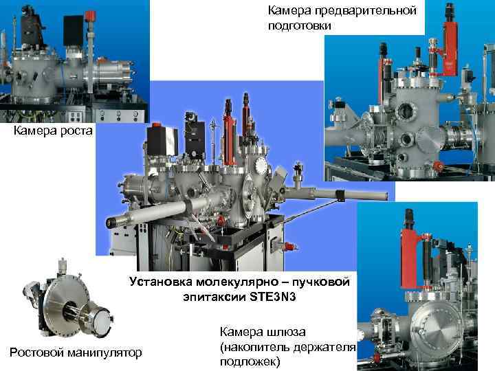 Камера предварительной подготовки Камера роста Установка молекулярно – пучковой эпитаксии STE 3 N 3