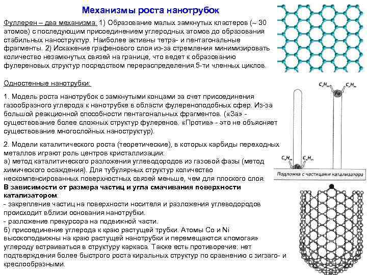 Углеродные наноструктуры презентация