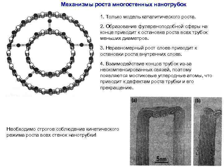 Механизмы роста многостенных нанотрубок 1. Только модель каталитического роста. 2. Образование фулереноподобной сферы на
