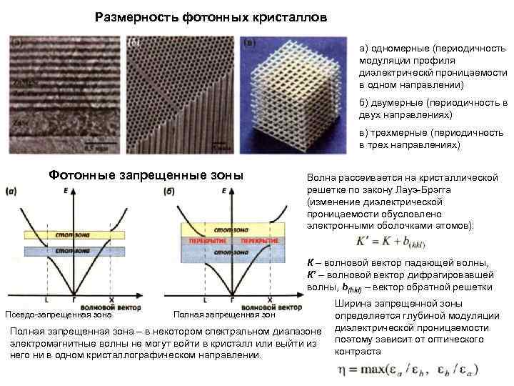 Фотонные интегральные схемы