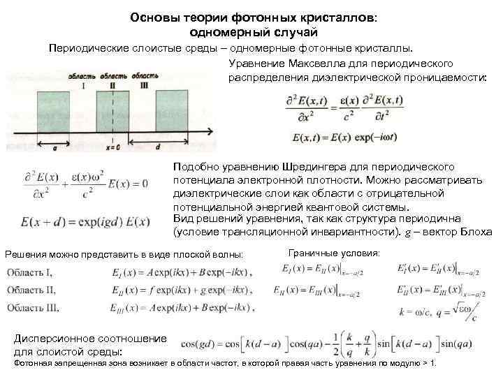 Основы теории фотонных кристаллов: одномерный случай Периодические слоистые среды – одномерные фотонные кристаллы. Уравнение