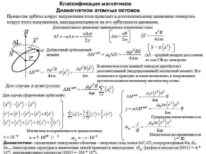 Классификация магнетиков Диамагнетизм атомных остовов Прецессия орбиты вокруг направления поля приводит к дополнительному движению