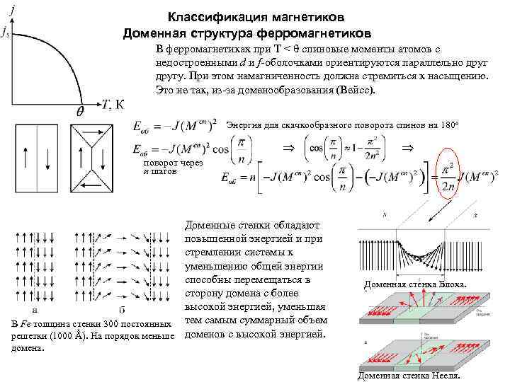 Магнитное насыщение это состояние ферромагнитного образца при котором