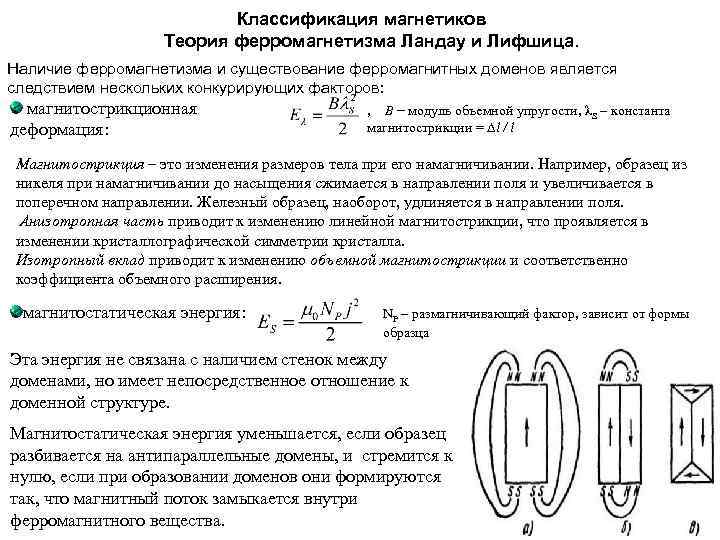 Классификация магнетиков Теория ферромагнетизма Ландау и Лифшица. Наличие ферромагнетизма и существование ферромагнитных доменов является