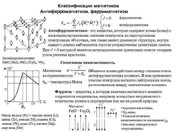 Анизотропия бумаги проект по физике 10 класс