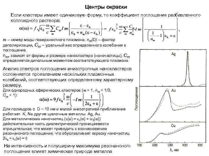 Центры окраски Если кластеры имеют одинаковую форму, то коэффициент поглощения разбавленного коллоидного раствора: m