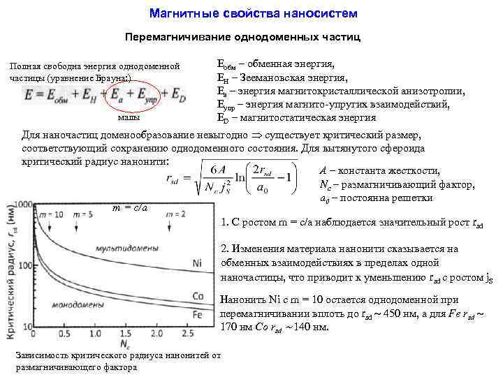 Магнитные свойства наносистем Перемагничивание однодоменных частиц Полная свободна энергия однодоменной частицы (уравнение Брауна: )