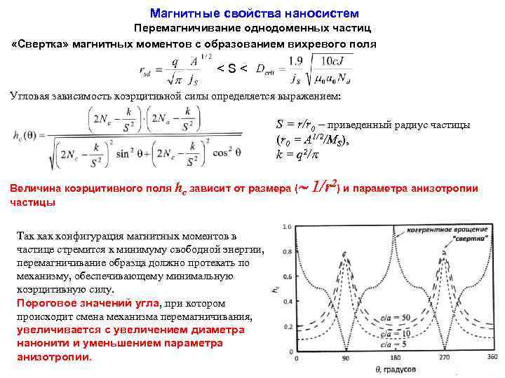 Магнитные частицы. Магнитный момент частицы. Механизмы перемагничивания однодоменных частиц. Магнитные свойства частиц химия. Магнитные свойства частиц как определить.