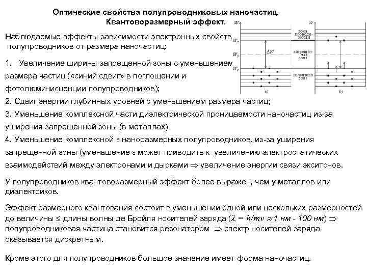 Оптические свойства полупроводниковых наночастиц. Квантоворазмерный эффект. Наблюдаемые эффекты зависимости электронных свойств полупроводников от размера