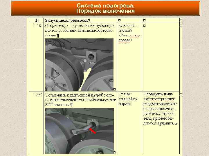 Система подогрева. Порядок включения 