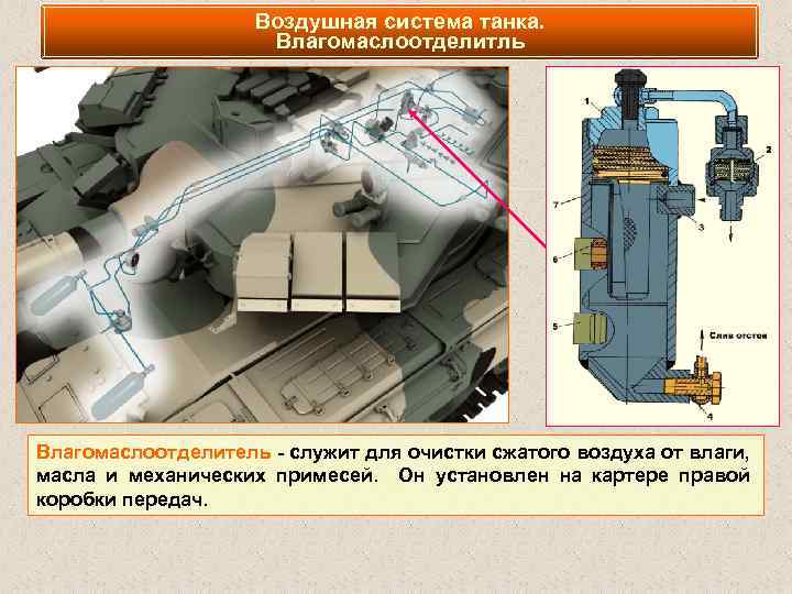 Воздушная система танка. Влагомаслоотделитль Влагомаслоотделитель - служит для очистки сжатого воздуха от влаги, масла