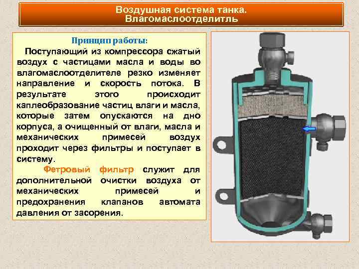 Воздушная система танка. Влагомаслоотделитль Принцип работы: Поступающий из компрессора сжатый воздух с частицами масла