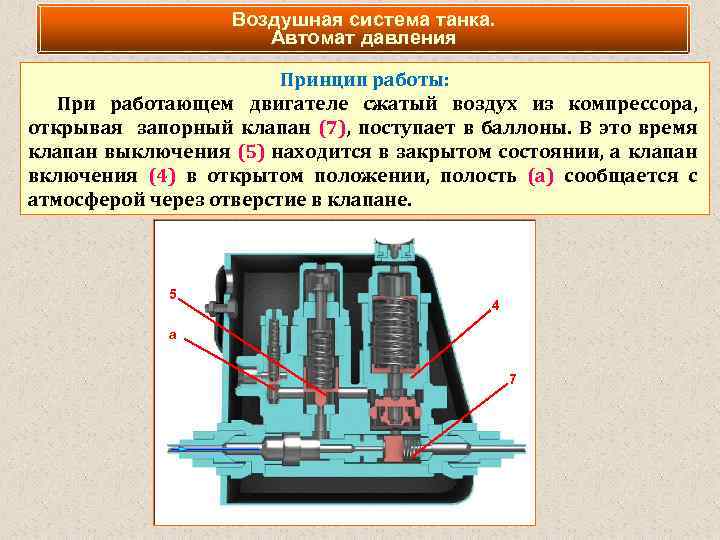 Воздушная система танка. Автомат давления Принцип работы: При работающем двигателе сжатый воздух из компрессора,