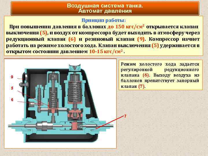 Устройство двигателя танка