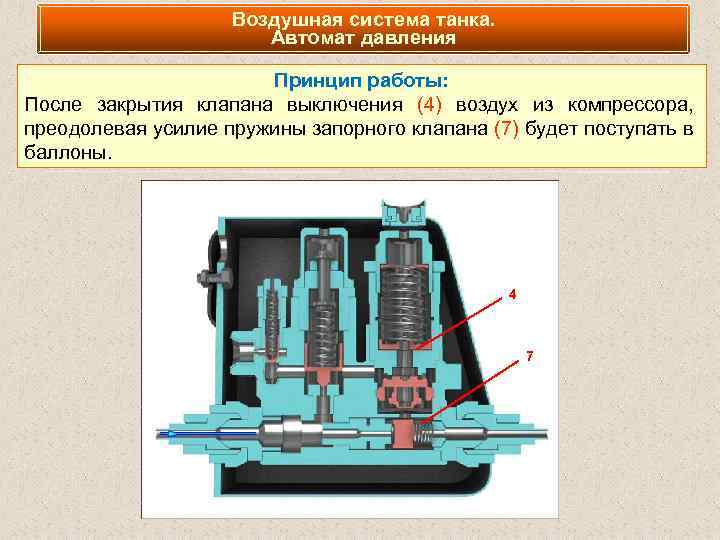 Воздушная система танка. Автомат давления Принцип работы: После закрытия клапана выключения (4) воздух из