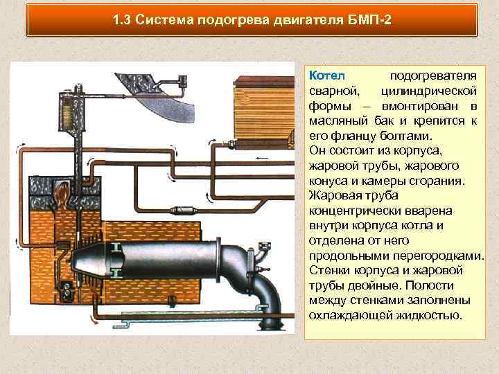 Устройство двигателя танка