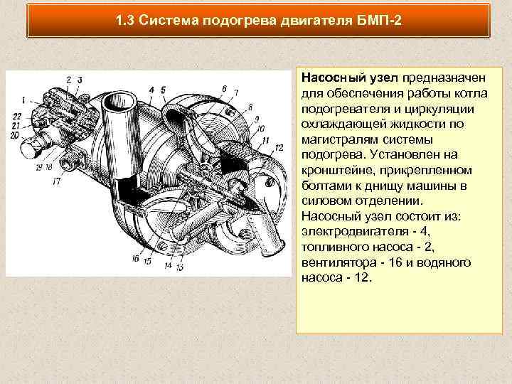 1. 3 Система подогрева двигателя БМП-2 Насосный узел предназначен для обеспечения работы котла подогревателя