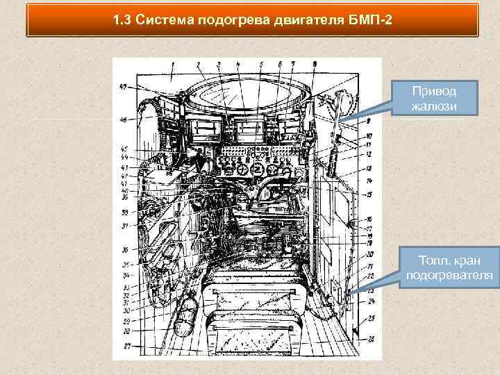 Устройство двигателя танка