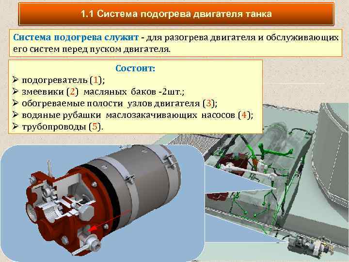 1. 1 Система подогрева двигателя танка Система подогрева служит - для разогрева двигателя и