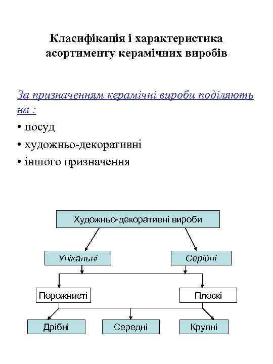 Класифікація і характеристика асортименту керамічних виробів За призначенням керамічні вироби поділяють на : •