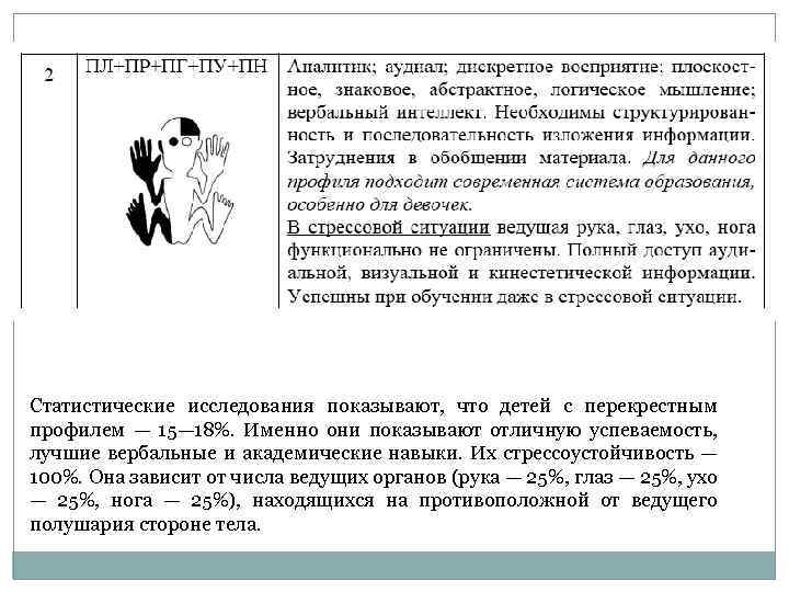 Статистические исследования показывают, что детей с перекрестным профилем — 15— 18%. Именно они показывают