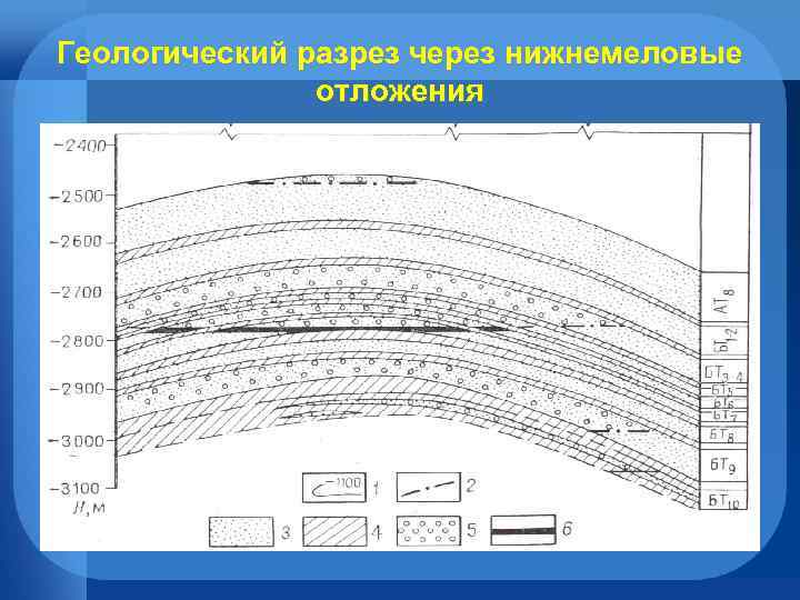 Псп заполярное где находится