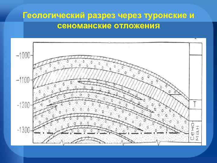 Псп заполярное где находится