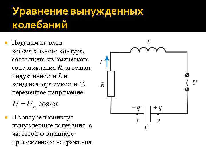 Свободные электромагнитные колебания в колебательном контуре. Уравнение колебаний в колебательном контуре.