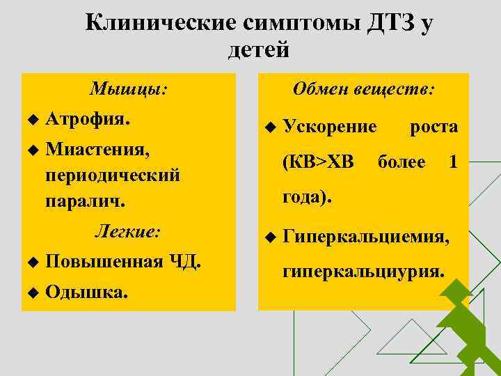 Клинические симптомы ДТЗ у детей Мышцы: u Атрофия. u Обмен веществ: Миастения, периодический паралич.