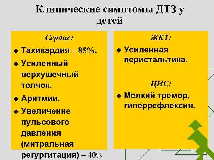 Клинические симптомы ДТЗ у детей Сердце: u Тахикардия – 85%. u Усиленный верхушечный толчок.