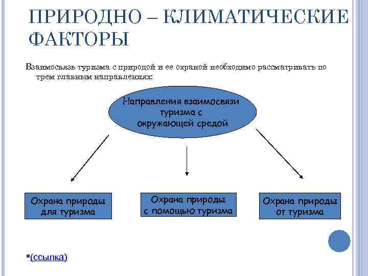 ПРИРОДНО – КЛИМАТИЧЕСКИЕ ФАКТОРЫ Взаимосвязь туризма с природой и ее охраной необходимо рассматривать по