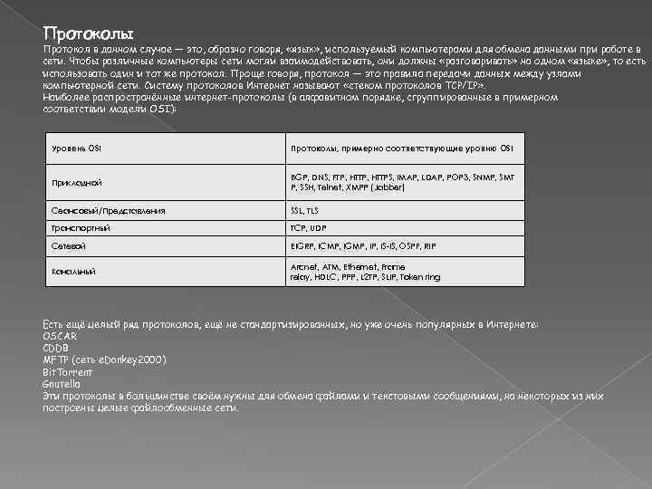 Протоколы Протокол в данном случае — это, образно говоря, «язык» , используемый компьютерами для