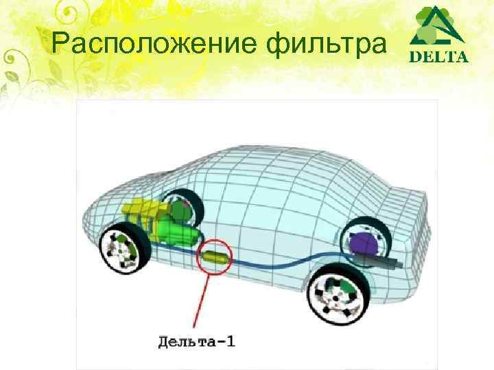 Расположение фильтра 