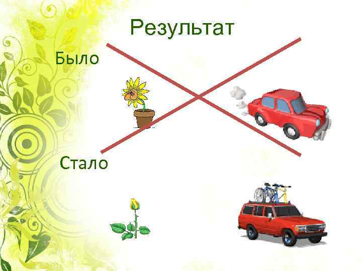 Результат Было Стало 