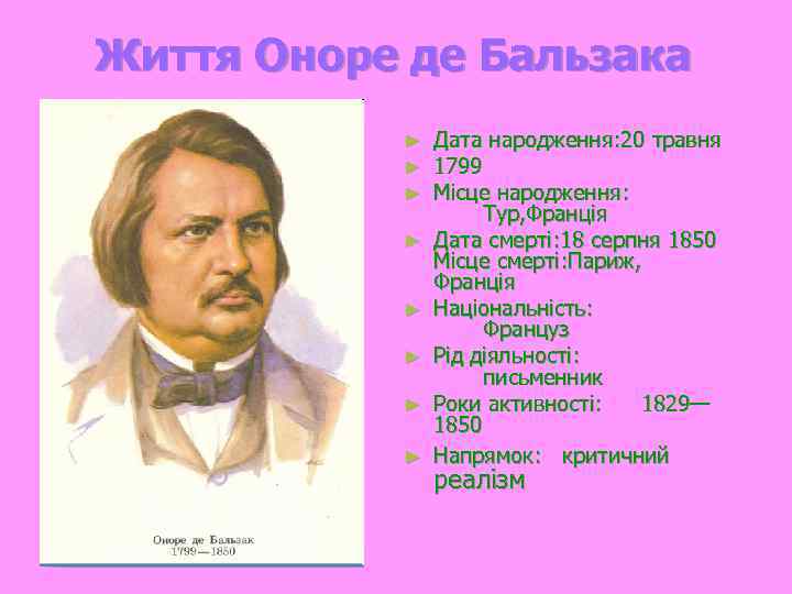 Життя Оноре де Бальзака ► ► ► ► Дата народження: 20 травня 1799 Місце