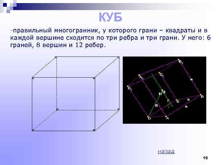 КУБ -правильный многогранник, у которого грани – квадраты и в каждой вершине сходится по