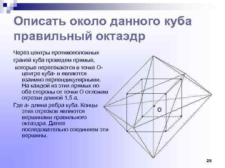 Описать около данного куба правильный октаэдр Через центры противоположных граней куба проведем прямые, которые